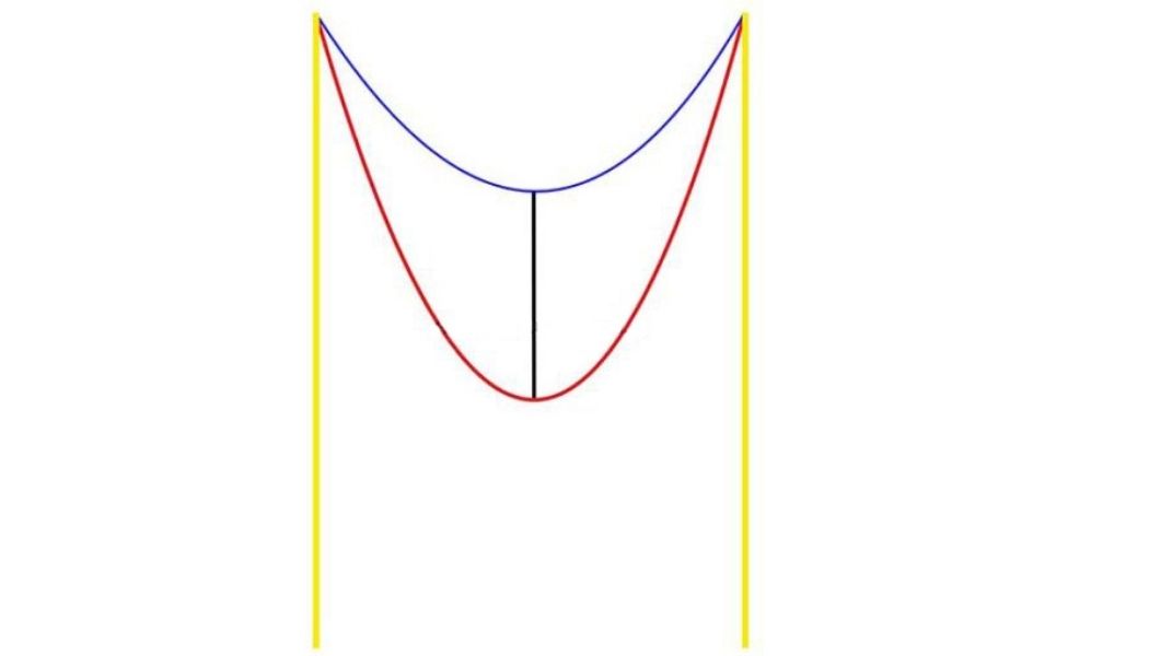 Sznurek do Baniek – PODWÓJNY – 1 m